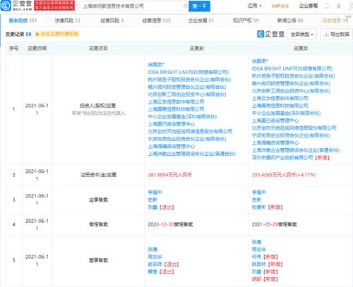 騰訊投資中小企業(yè)銷售移動(dòng)解決方案提供商愛客CRM，加速信息系統(tǒng)集成服務(wù)布局
